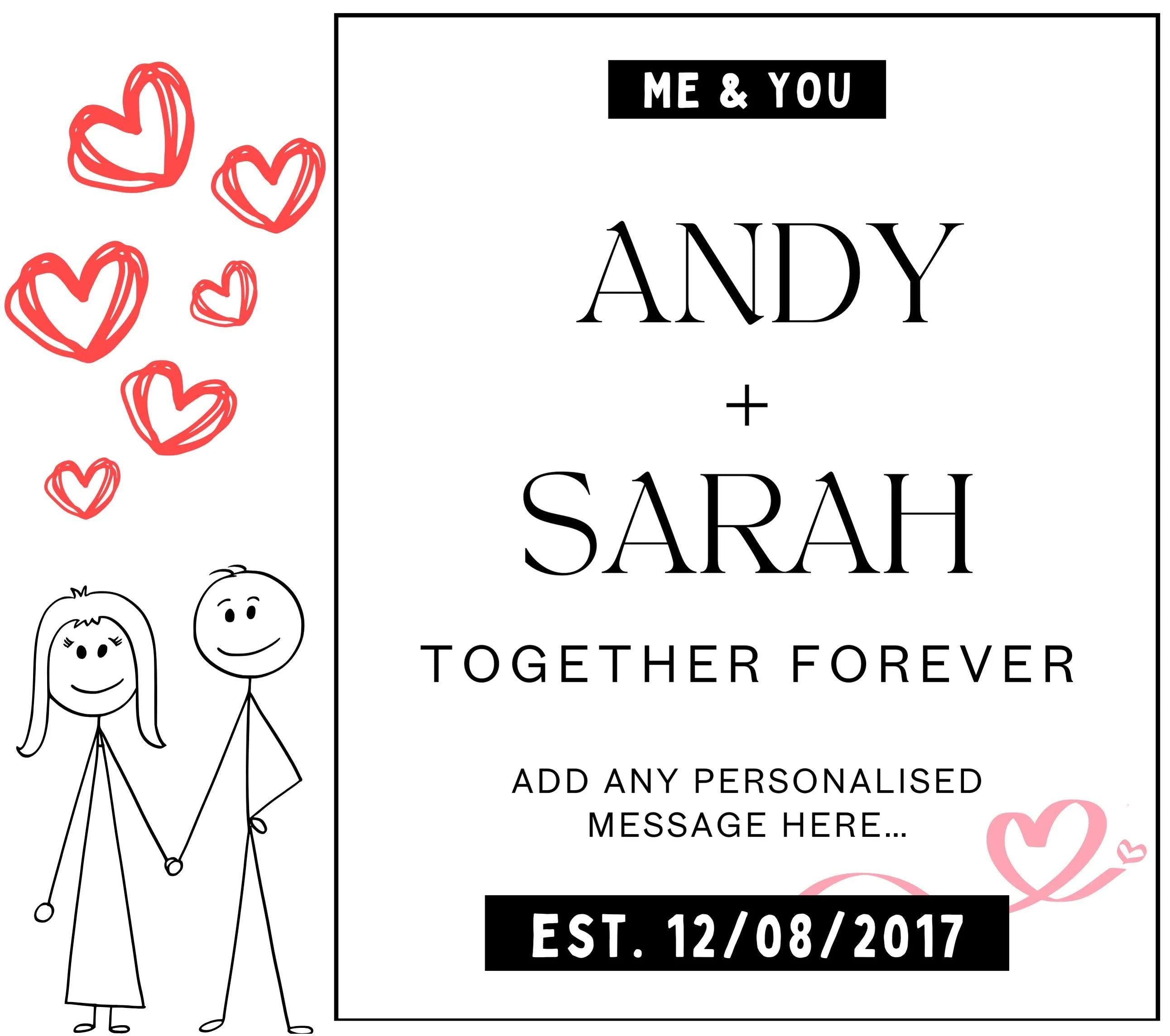 Cute Relationship Personalised Candle Gift | Valentine's Gift | Gift for Couples | Anniversary Candle Gift | Love Message Personalised Gift Etsy