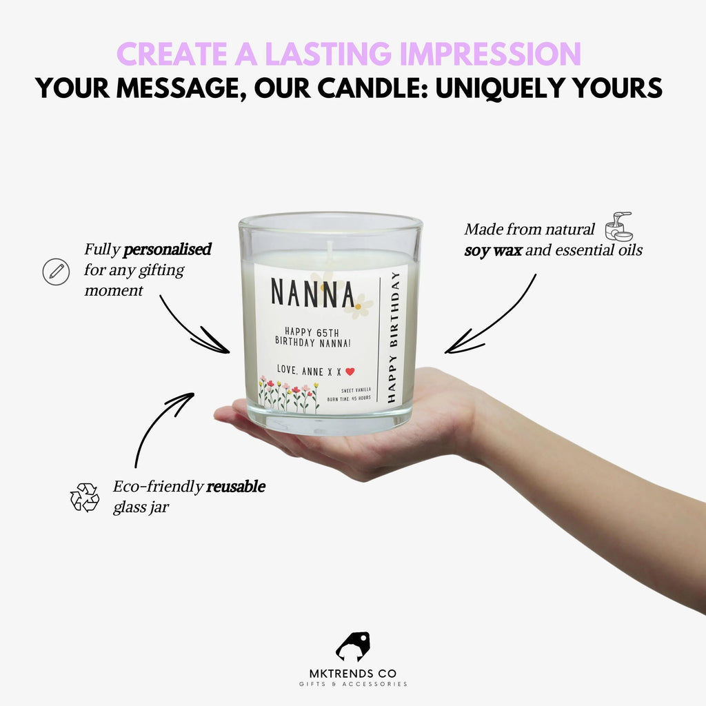 Happy Birthday Nanna Personalised Candle | Any Age Nanna Birthday Candle | Custom Birthday Message Gift for Nan | Grandma Birthday Candle Etsy