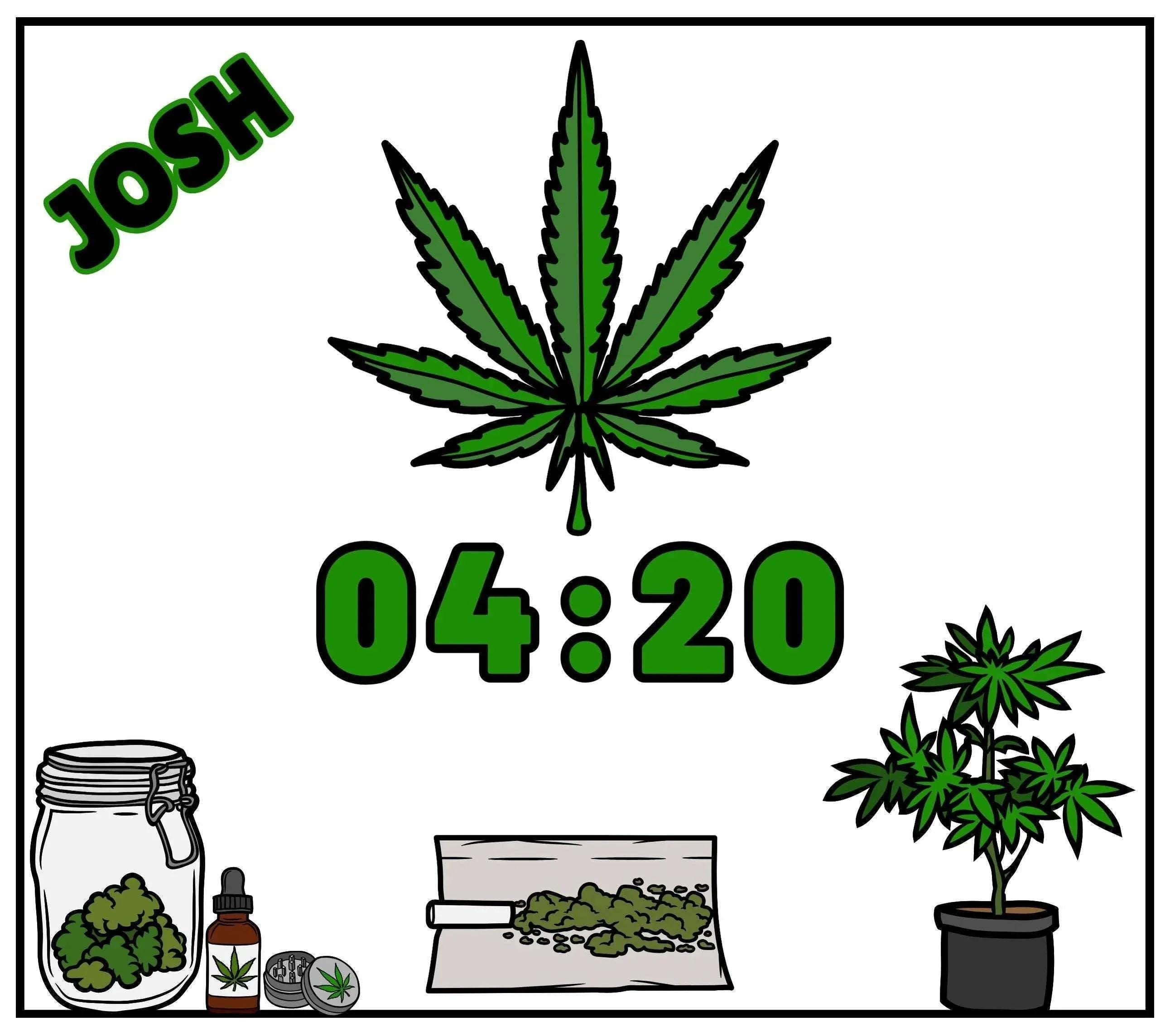 Cannabis 420 Personalised Candle | Gift for Weed Smokers | Stoner Name Gifts | 420 Club | Novelty Cannabis Gifts | Birthday | Christmas Gift Etsy