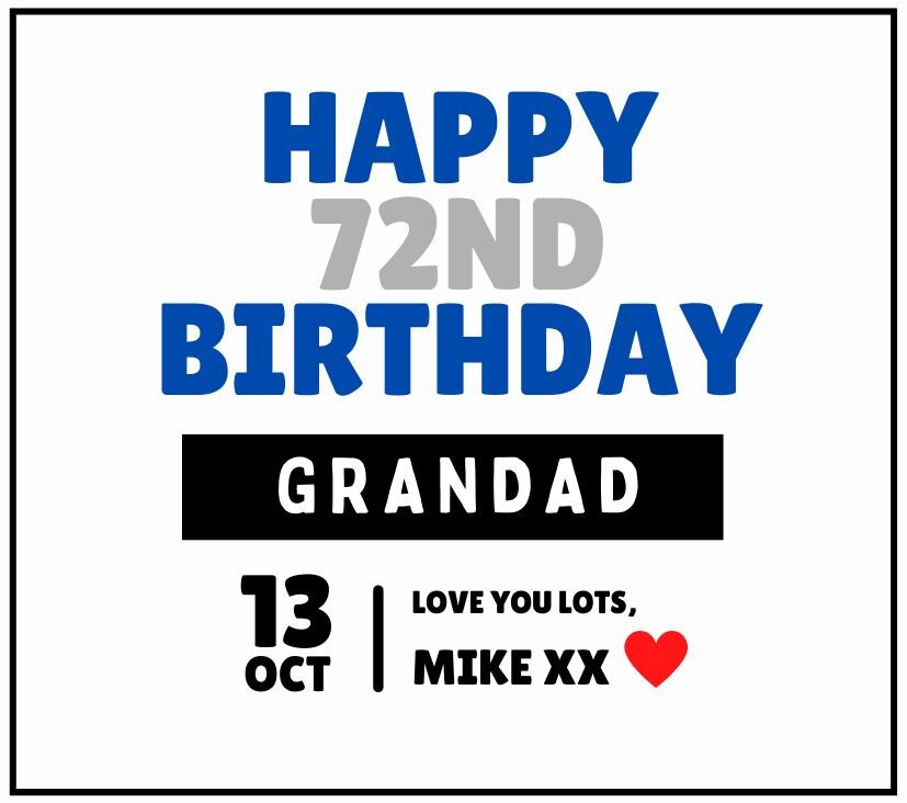 Happy Birthday Grandad Personalised Candle | Age & Message Grandad Birthday Present | Happy Birthday Grandpa | Grandad Birthday Number Gift Etsy