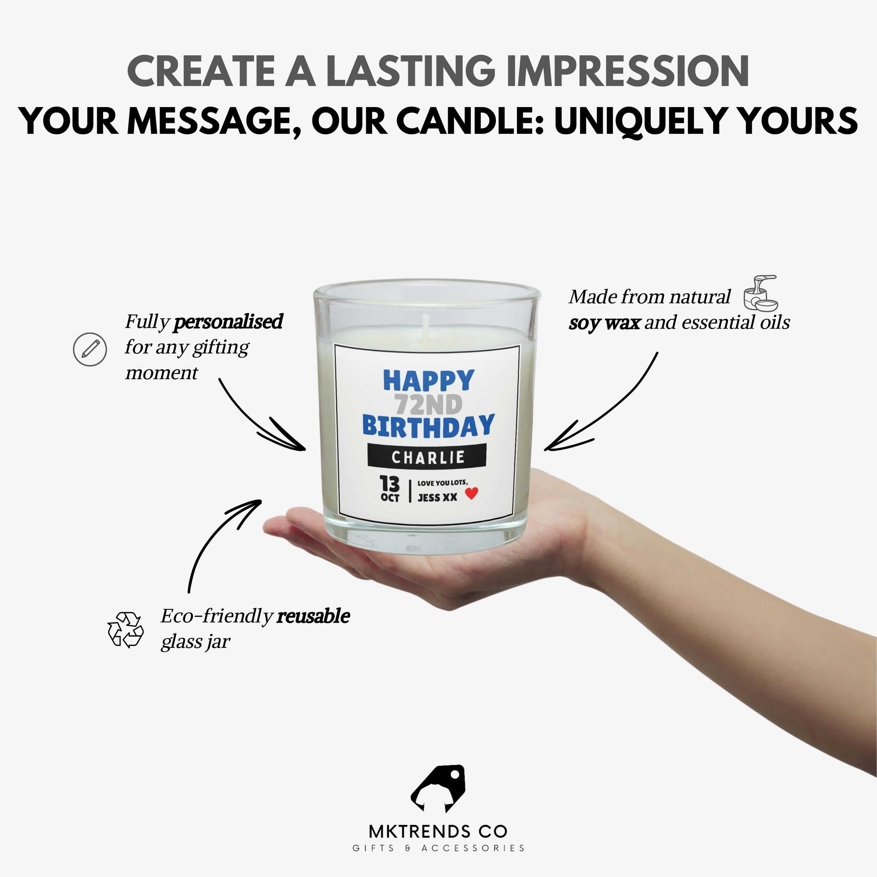 Happy Birthday Boyfriend Personalised Candle | Any Age Boyfriend Birthday Gift | Custom Birthday Age Message Gift | Milestone Birthday Gift Etsy