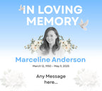 In Loving Memory Personalised Candle with Photo & Message | Memorial Candle with Name Dates | Sympathy Gift | Remembrance Tribute | RIP Gift Etsy