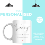 20th Birthday Mug – personalisation information
