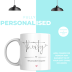 30th Birthday Mug – personalisation information