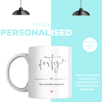40th Birthday Mug – personalisation information