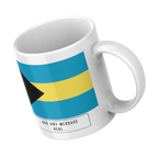 Personalised Bahamas flag mug – angled view