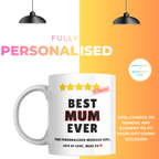 Best Mum Ever Mug – personalisation information