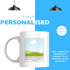 Framed Photo Mug – personalisation information