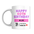 Happy 40th Birthday Mum Mug – front view