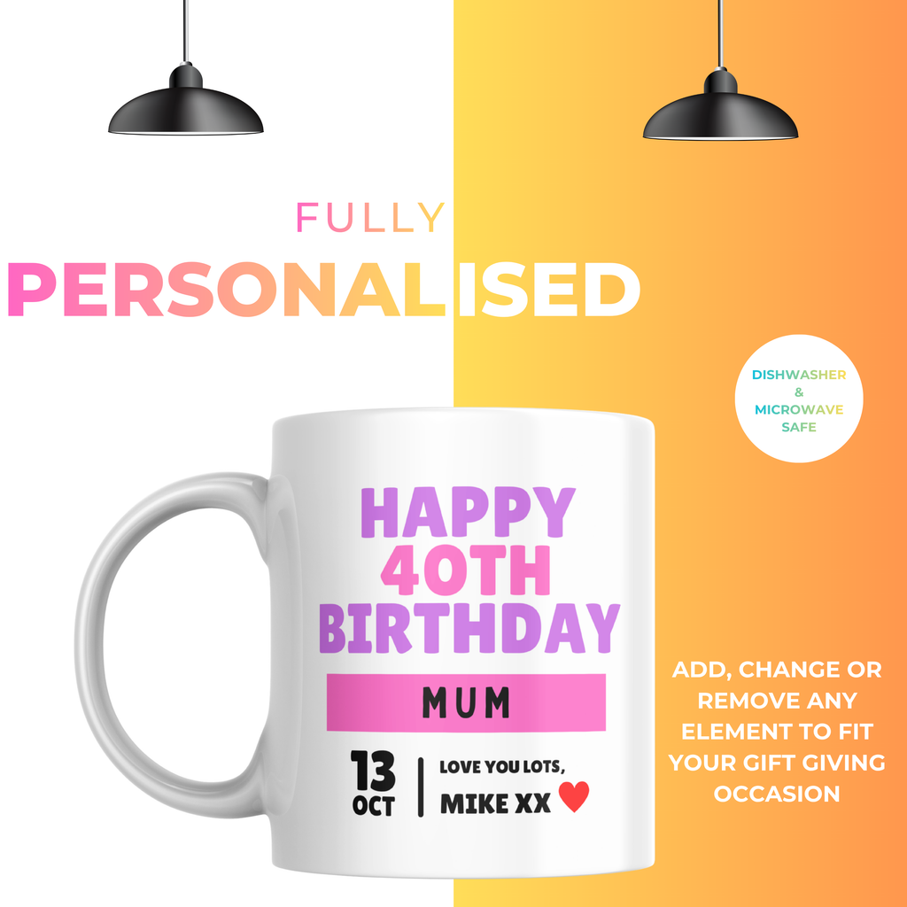 Happy 40th Birthday Mum Mug – personalisation information