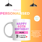 Happy 40th Birthday Mum Mug – personalisation information