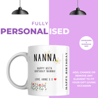 Happy 65th Birthday Nanna Mug – personalisation information