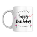 Happy Birthday Nanna Name Mug – front view