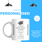 Happy Graduation Mug – personalisation information