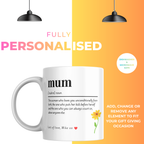 Mum Definition Mug – personalisation information