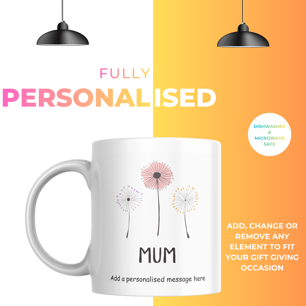 Mum Mug – personalisation information