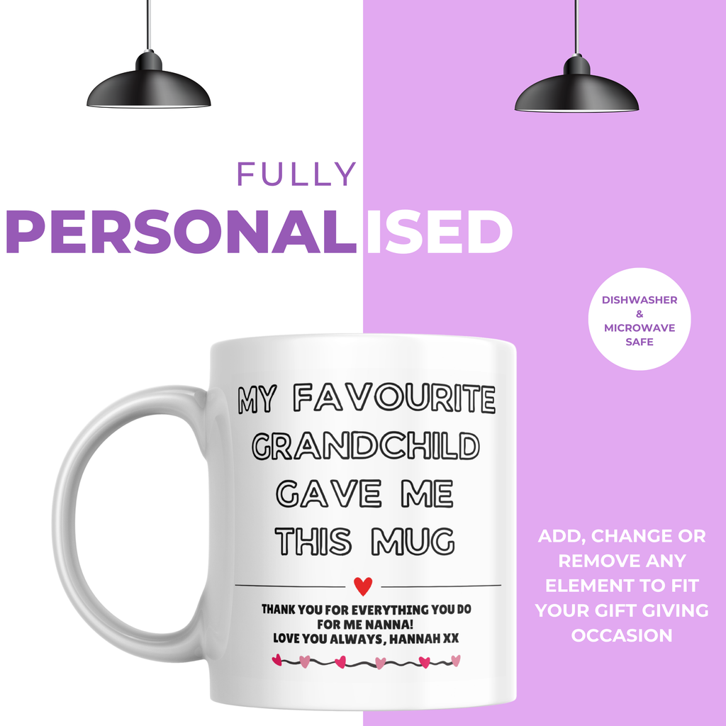 My Favourite Grandchild Gave Me This Mug – personalisation information