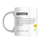 Nanna Definition Mug – front view