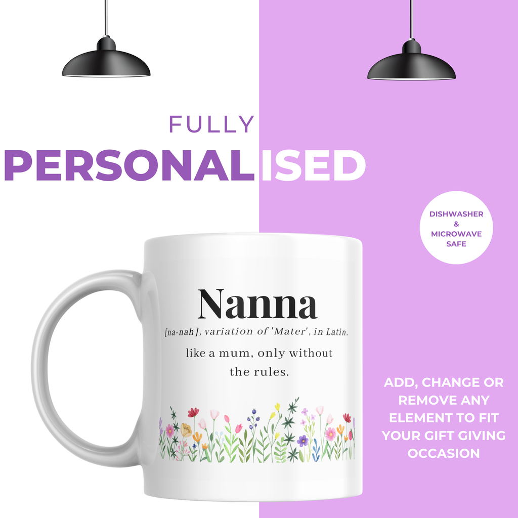 Nanna Like a Mum Without the Rules Mug – personalisation information