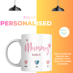 This Mummy Belongs To Mug – personalisation information