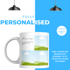 Three Photo Collage Mug – personalisation information
