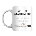 You’ve Graduated Mug – front view