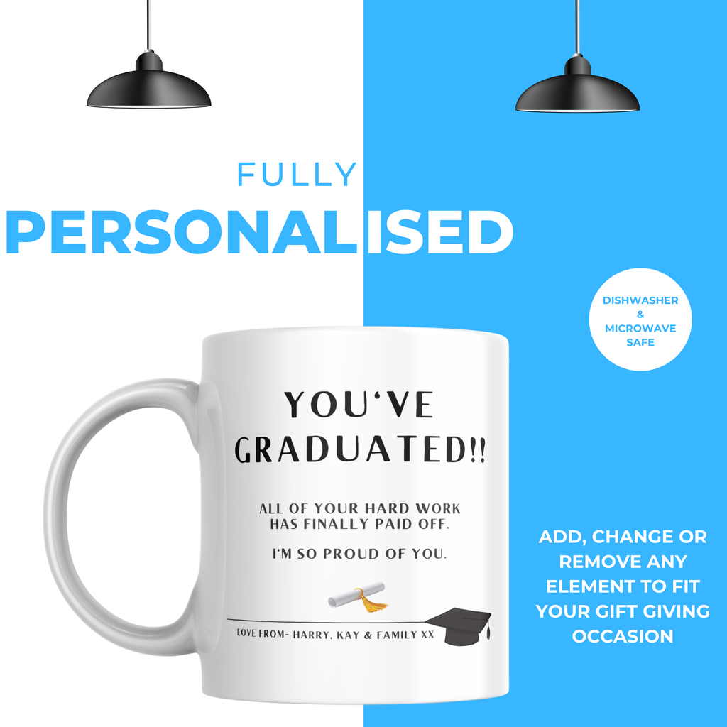 You’ve Graduated Mug – personalisation information