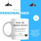You’ve Graduated Mug – personalisation information